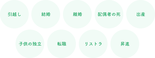 うつ病 千葉県八千代市 しのだの森ホスピタル